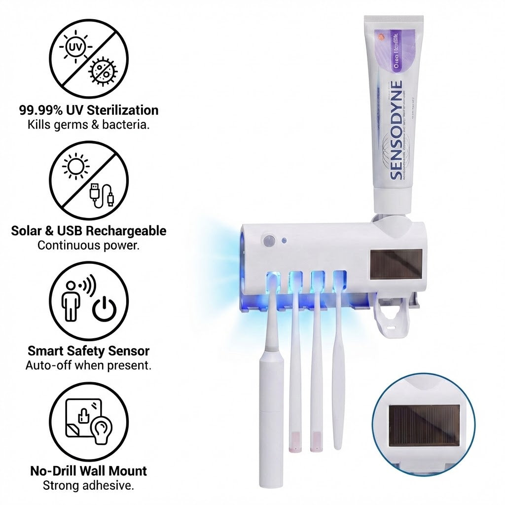 Sensodyne dental care system with UV sterilization, solar charging, and smart safety sensor on a white background.