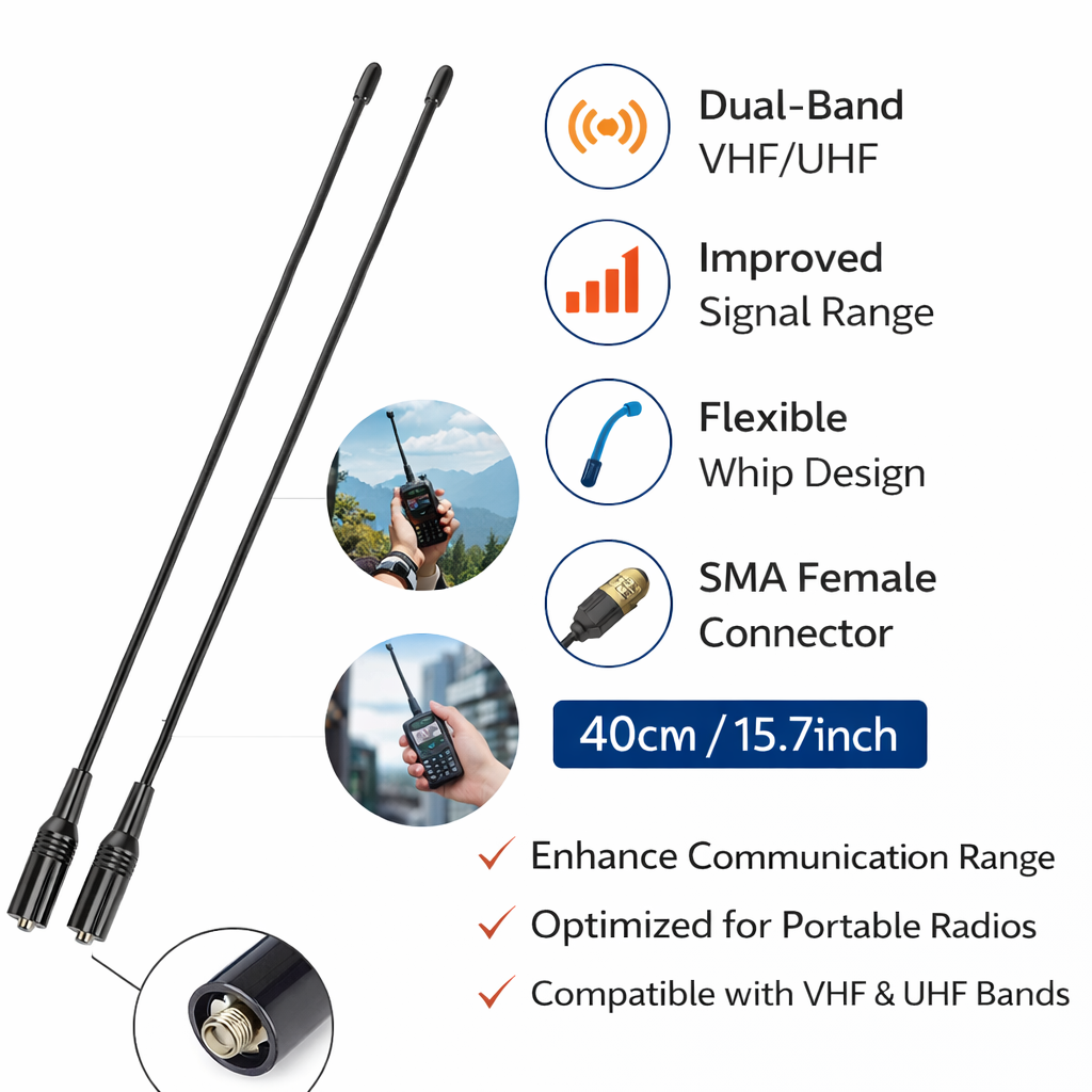 Two radio antennas with features listed on a white background