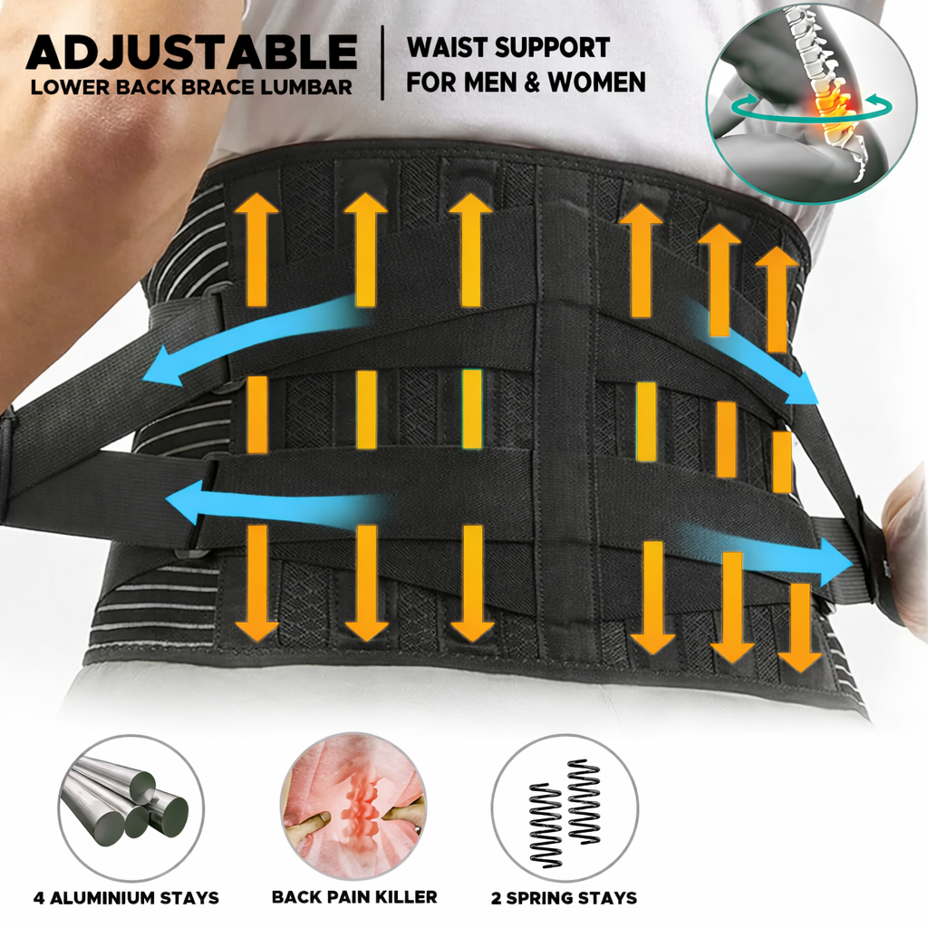 Adjustable lower back brace lumbar with support for men and women, showing features and benefits.