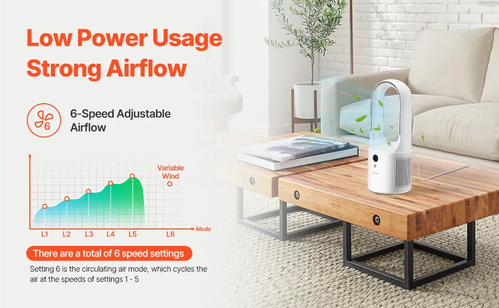 VEVOR Bladeless Desk Fan 12.99in USB Quiet 6 Speed Tower Fan Kids Safe