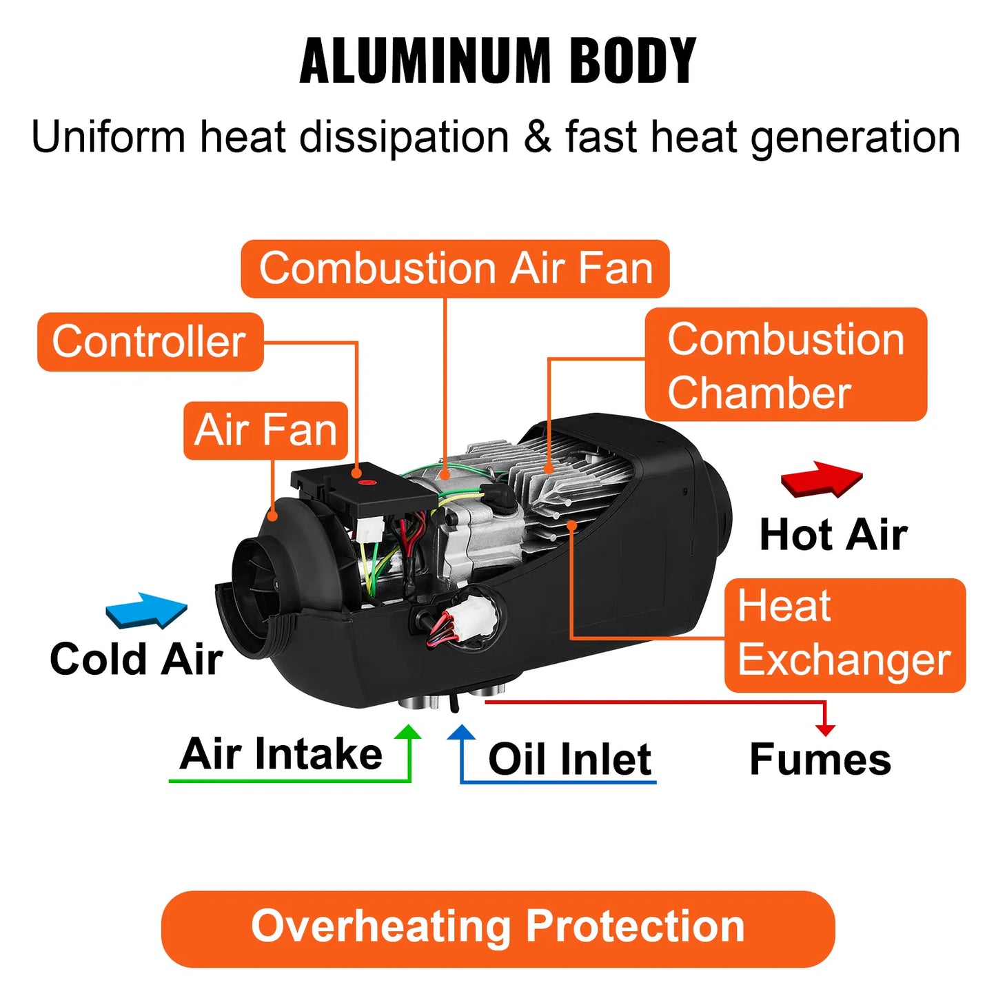 All-in-One Heater Diesel 8KW Parking Air One All Portable 12V Car LCD