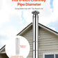 VEVOR 6 Inch Double Wall Insulated Chimney Pipe 48 Inch Stainless Steel