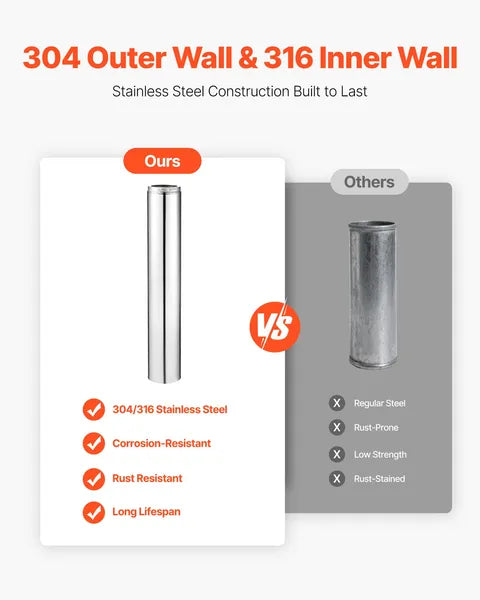 VEVOR 6 Inch Double Wall Insulated Chimney Pipe 48 Inch Stainless Steel