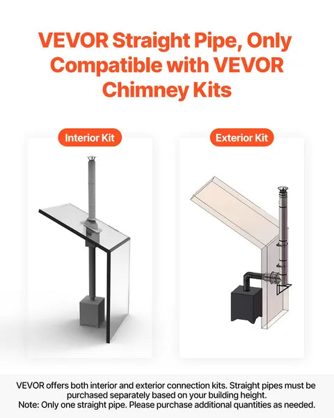 VEVOR 6 Inch Double Wall Insulated Chimney Pipe 48 Inch Stainless Steel